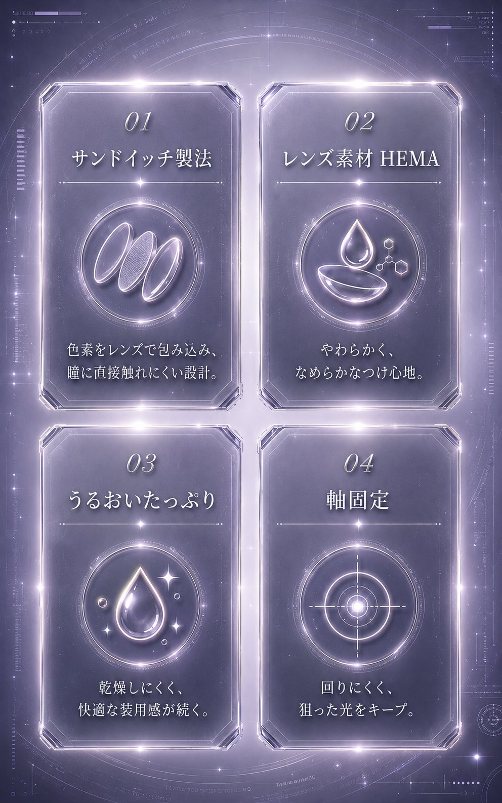 01サンドイッチ製法 02レンズ素材HEMA 03うるおいたっぷり 04軸固定設計